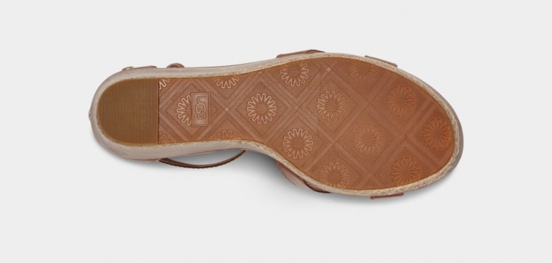 Sandały Damskie Ugg Ezrah Brązowe | KEG-724365